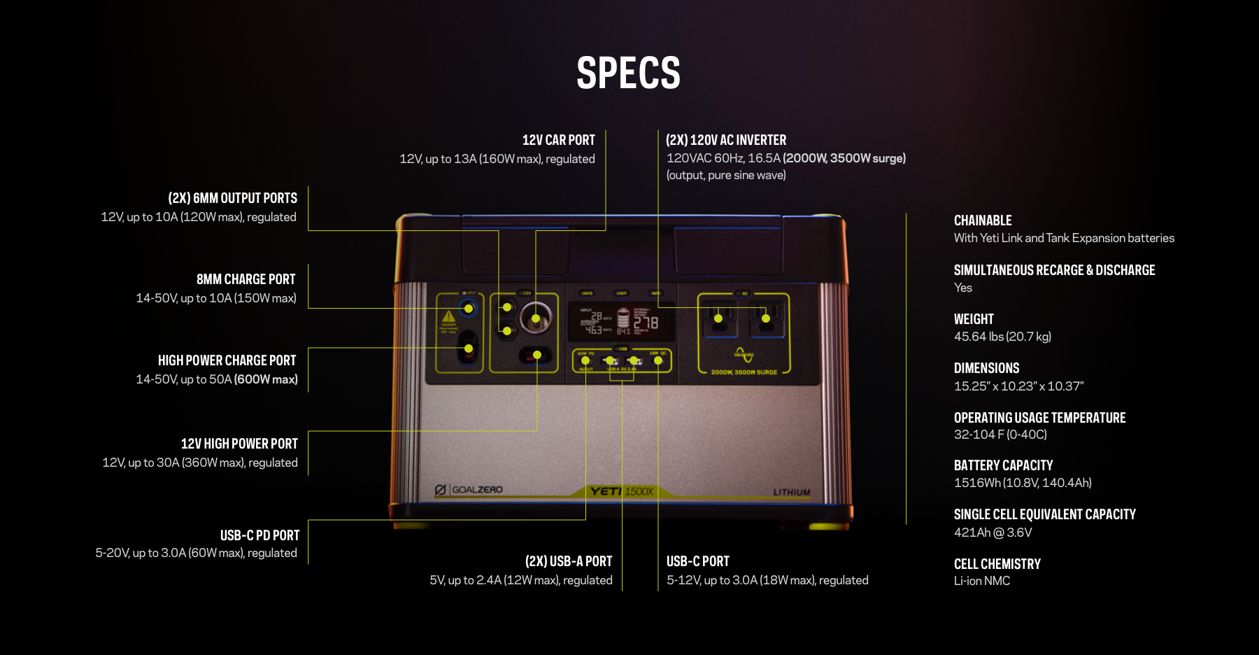 Goal Zero Yeti 1500X Portable Power Station